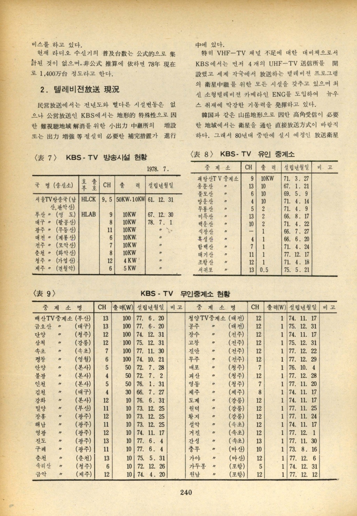 페이지